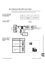 Предварительный просмотр 385 страницы Tadiran Telecom Coral IPx Office Installation And Hardware Reference Manual