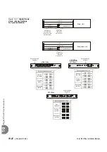 Предварительный просмотр 442 страницы Tadiran Telecom Coral IPx Office Installation And Hardware Reference Manual