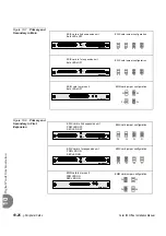 Предварительный просмотр 446 страницы Tadiran Telecom Coral IPx Office Installation And Hardware Reference Manual