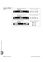 Предварительный просмотр 450 страницы Tadiran Telecom Coral IPx Office Installation And Hardware Reference Manual