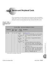 Предварительный просмотр 451 страницы Tadiran Telecom Coral IPx Office Installation And Hardware Reference Manual