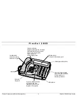 Предварительный просмотр 13 страницы Tadiran Telecom FlexSet 120 User Manual