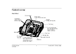 Предварительный просмотр 15 страницы Tadiran Telecom FlexSet 120S User Manual