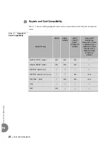 Предварительный просмотр 30 страницы Tadiran Telecom FlexSet 280 Manual