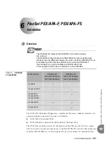 Предварительный просмотр 73 страницы Tadiran Telecom FlexSet 280 Manual