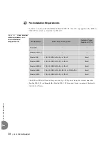 Предварительный просмотр 84 страницы Tadiran Telecom FlexSet 280 Manual