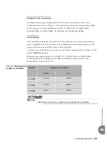 Предварительный просмотр 103 страницы Tadiran Telecom FlexSet 280 Manual