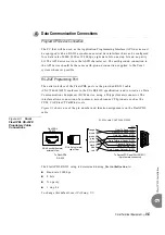 Предварительный просмотр 105 страницы Tadiran Telecom FlexSet 280 Manual