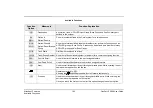 Preview for 205 page of Tadiran Telecom FlexSet-IP 280S User Manual