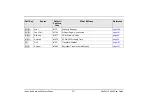 Preview for 282 page of Tadiran Telecom FlexSet-IP 280S User Manual