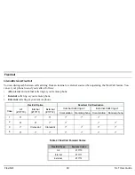 Preview for 54 page of Tadiran Telecom SLT User Manual