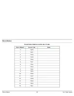 Preview for 102 page of Tadiran Telecom SLT User Manual