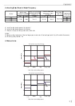 Preview for 8 page of Tadiran Telecom SMVH09A-2A1B1NA Service Manual