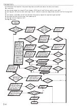 Preview for 47 page of Tadiran Telecom SMVH09A-2A1B1NA Service Manual