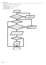 Preview for 49 page of Tadiran Telecom SMVH09A-2A1B1NA Service Manual