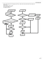 Preview for 50 page of Tadiran Telecom SMVH09A-2A1B1NA Service Manual