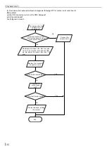 Preview for 51 page of Tadiran Telecom SMVH09A-2A1B1NA Service Manual