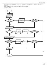 Preview for 52 page of Tadiran Telecom SMVH09A-2A1B1NA Service Manual