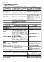 Preview for 55 page of Tadiran Telecom SMVH09A-2A1B1NA Service Manual