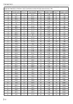 Preview for 57 page of Tadiran Telecom SMVH09A-2A1B1NA Service Manual