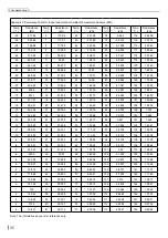 Preview for 59 page of Tadiran Telecom SMVH09A-2A1B1NA Service Manual