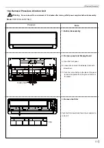 Preview for 64 page of Tadiran Telecom SMVH09A-2A1B1NA Service Manual