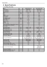 Preview for 6 page of Tadiran Telecom SUV2-H18/1CFA-N Service Manual