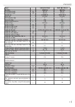 Preview for 7 page of Tadiran Telecom SUV2-H18/1CFA-N Service Manual