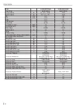 Preview for 8 page of Tadiran Telecom SUV2-H18/1CFA-N Service Manual