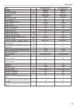 Preview for 9 page of Tadiran Telecom SUV2-H18/1CFA-N Service Manual