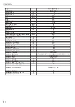 Preview for 10 page of Tadiran Telecom SUV2-H18/1CFA-N Service Manual