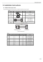 Preview for 21 page of Tadiran Telecom SUV2-H18/1CFA-N Service Manual