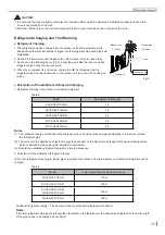 Preview for 27 page of Tadiran Telecom SUV2-H18/1CFA-N Service Manual