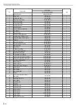 Preview for 36 page of Tadiran Telecom SUV2-H18/1CFA-N Service Manual