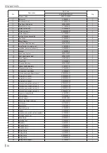 Preview for 38 page of Tadiran Telecom SUV2-H18/1CFA-N Service Manual