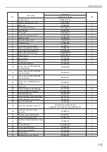 Preview for 43 page of Tadiran Telecom SUV2-H18/1CFA-N Service Manual