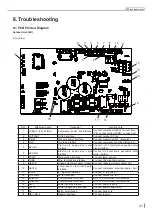 Preview for 45 page of Tadiran Telecom SUV2-H18/1CFA-N Service Manual