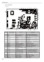 Preview for 46 page of Tadiran Telecom SUV2-H18/1CFA-N Service Manual