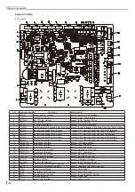 Preview for 48 page of Tadiran Telecom SUV2-H18/1CFA-N Service Manual