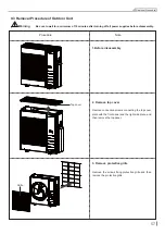 Preview for 61 page of Tadiran Telecom SUV2-H18/1CFA-N Service Manual