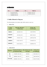 Preview for 5 page of Tadiran Telecom Swift Inverter 9U Service Manual