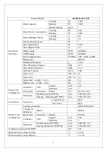 Preview for 8 page of Tadiran Telecom Swift Inverter 9U Service Manual