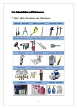 Preview for 28 page of Tadiran Telecom Swift Inverter 9U Service Manual