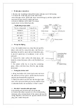 Preview for 32 page of Tadiran Telecom Swift Inverter 9U Service Manual