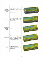 Preview for 78 page of Tadiran Telecom Swift Inverter 9U Service Manual