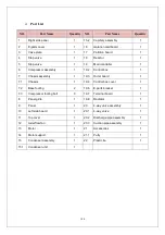 Preview for 101 page of Tadiran Telecom Swift Inverter 9U Service Manual