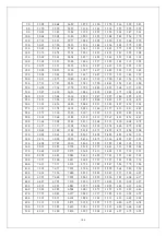 Preview for 105 page of Tadiran Telecom Swift Inverter 9U Service Manual