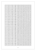 Preview for 110 page of Tadiran Telecom Swift Inverter 9U Service Manual