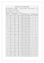 Preview for 112 page of Tadiran Telecom Swift Inverter 9U Service Manual