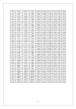 Preview for 115 page of Tadiran Telecom Swift Inverter 9U Service Manual